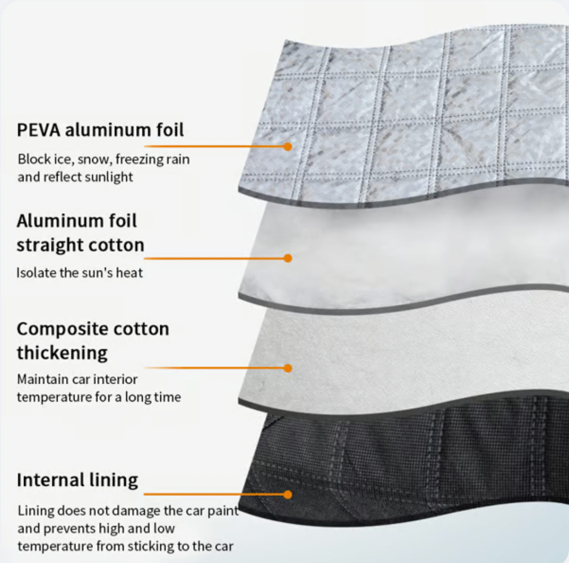 SnowShield™ Car Snow Cover